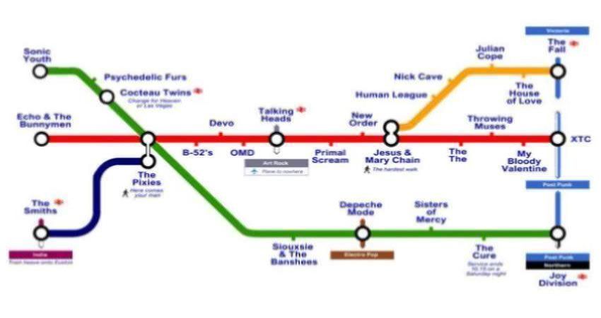 NEVER STOP ** Guest DJ Mark Gardener (RIDE) ** Alt / Indie 80's DJ Club Night 